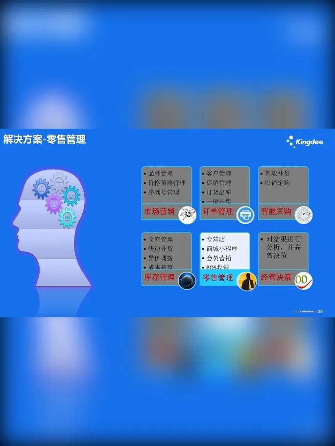 扬中企业数字化转型 金蝶会计软件咨询服务全面解析